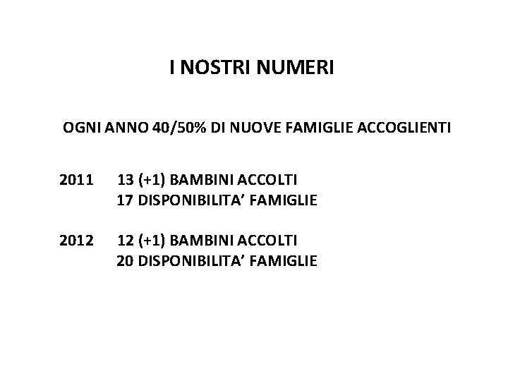 I NOSTRI NUMERI OGNI ANNO 40/50% DI NUOVE FAMIGLIE ACCOGLIENTI 2011 13 (+1) BAMBINI