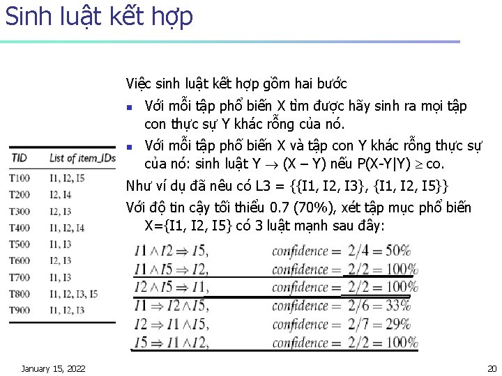 Sinh luật kết hợp Việc sinh luật kết hợp gồm hai bước n n