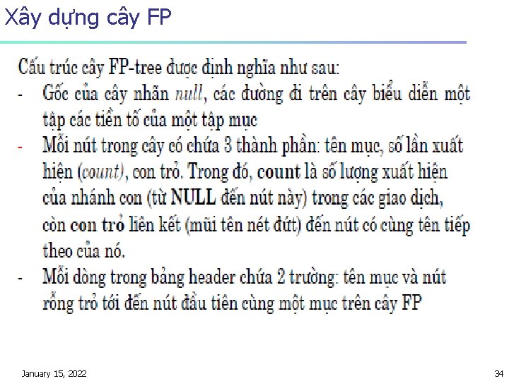 Xây dựng cây FP January 15, 2022 34 