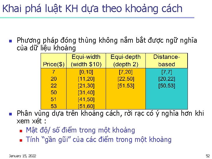 Khai phá luật KH dựa theo khoảng cách n n Phương pháp đóng thùng