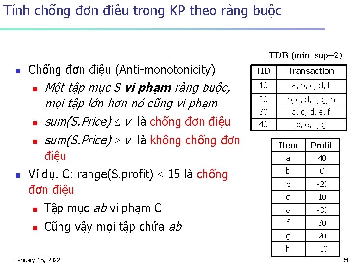 Tính chống đơn điêu trong KP theo ràng buộc TDB (min_sup=2) n Chống đơn