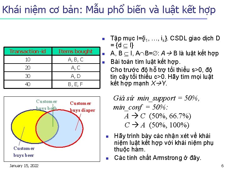 Khái niệm cơ bản: Mẫu phổ biến và luật kết hợp Tập mục I={i