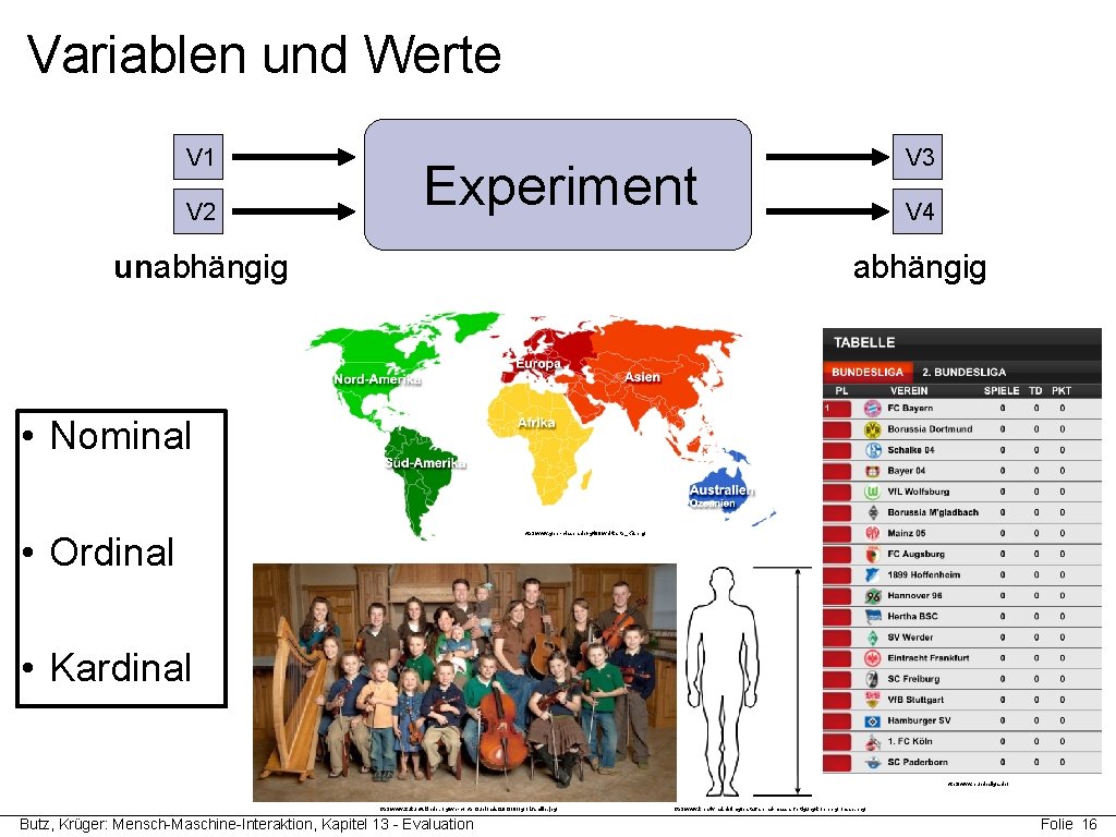 Variablen und Werte V 1 V 2 V 3 Experiment unabhängig V 4 abhängig