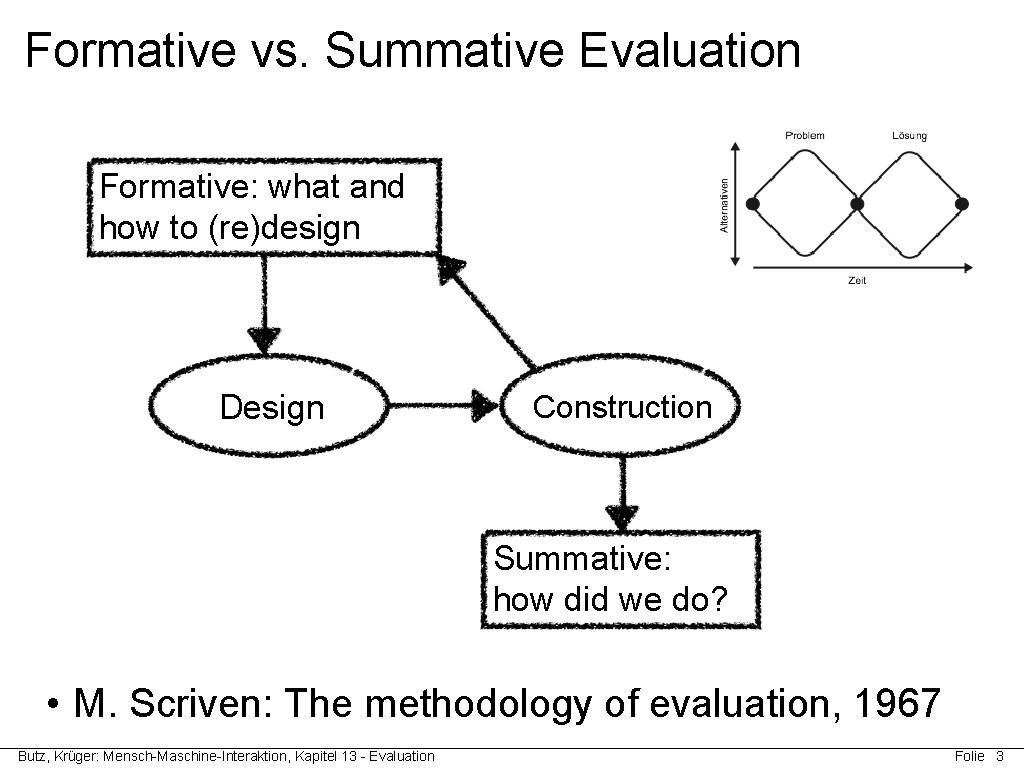 Formative vs. Summative Evaluation Formative: what and how to (re)design Design Construction Summative: how