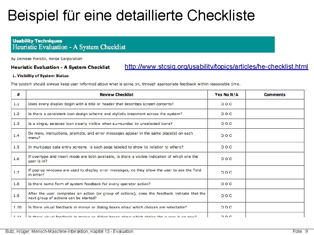 Beispiel für eine detaillierte Checkliste http: //www. stcsig. org/usability/topics/articles/he-checklist. html Butz, Krüger: Mensch-Maschine-Interaktion, Kapitel