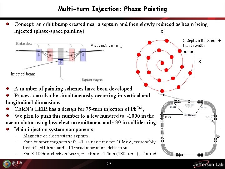 Multi-turn Injection: Phase Painting Concept: an orbit bump created near a septum and then