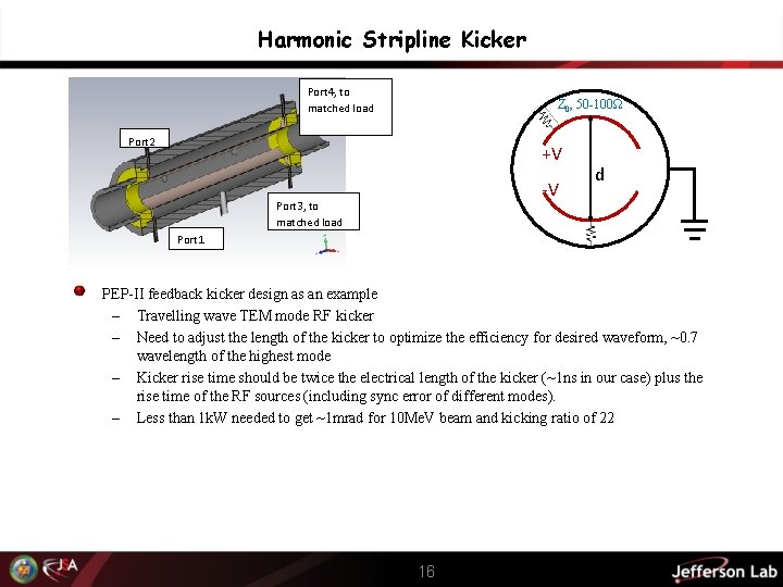 Harmonic Stripline Kicker Port 4, to matched load Z 0, 50 -100Ω Port 2