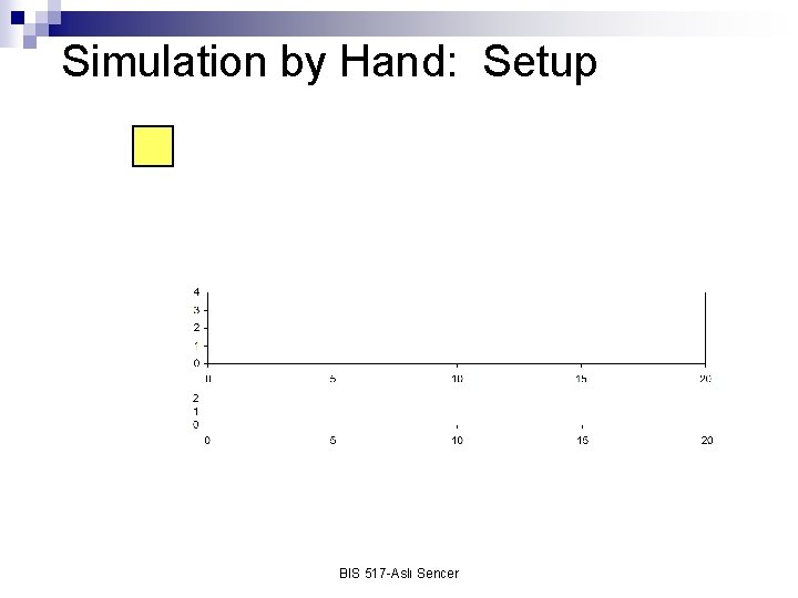 Simulation by Hand: Setup BIS 517 -Aslı Sencer 