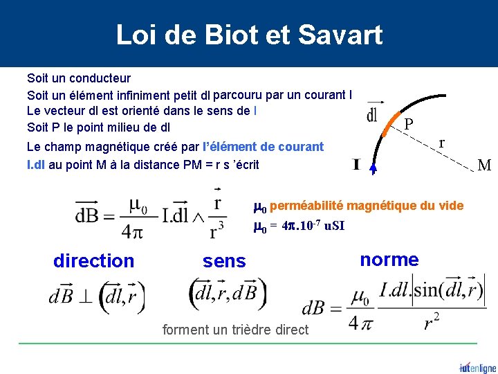 Loi de Biot et Savart Soit un conducteur Soit un élément infiniment petit dl