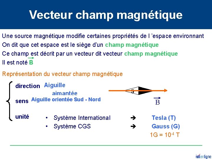 Vecteur champ magnétique Une source magnétique modifie certaines propriétés de l ’espace environnant On