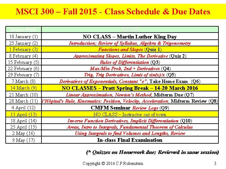 MSCI 300 – Fall 2015 - Class Schedule & Due Dates Monday (Week) NOTES
