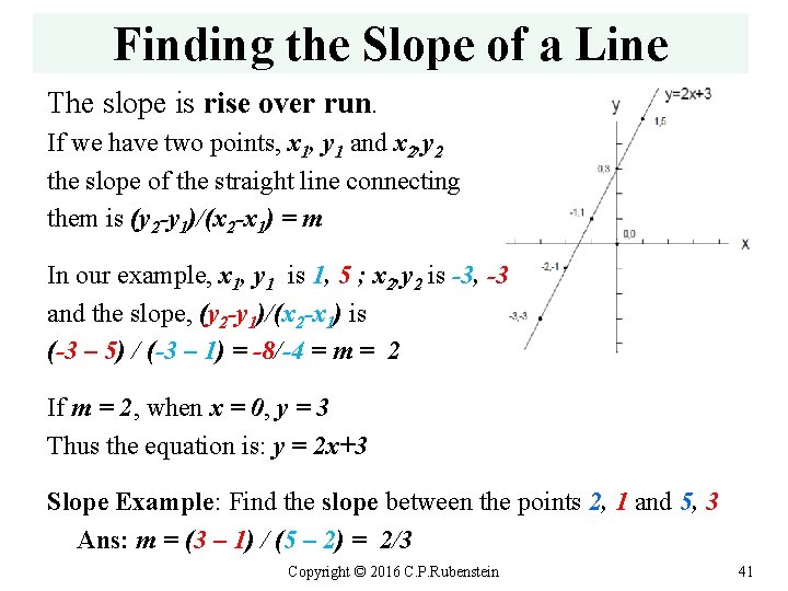 Finding the Slope of a Line The slope is rise over run. If we