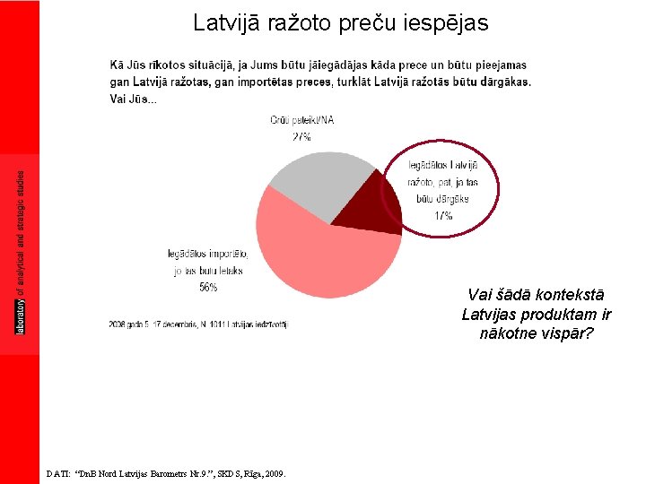 Latvijā ražoto preču iespējas Vai šādā kontekstā Latvijas produktam ir nākotne vispār? DATI: “Dn.