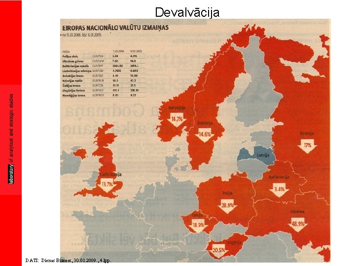 Devalvācija DATI: Dienas Bizness, 30. 01. 2009. , 4. lpp. 
