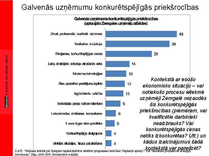 Galvenās uzņēmumu konkurētspējīgās priekšrocības Kontekstā ar esošo ekonomisko situāciju – vai notiekošo procesu ietekmē