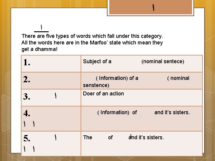  ﺍ ﺍ There are five types of words which fall under this category.