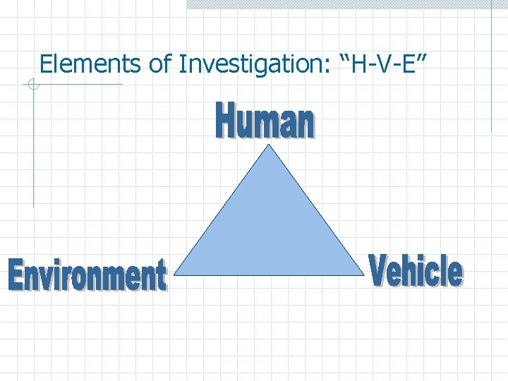 Elements of Investigation: “H-V-E” 