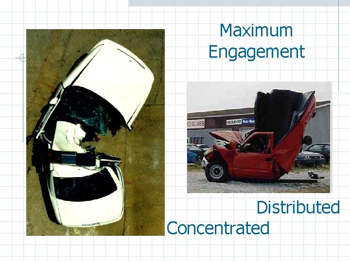 Maximum Engagement Distributed Concentrated 