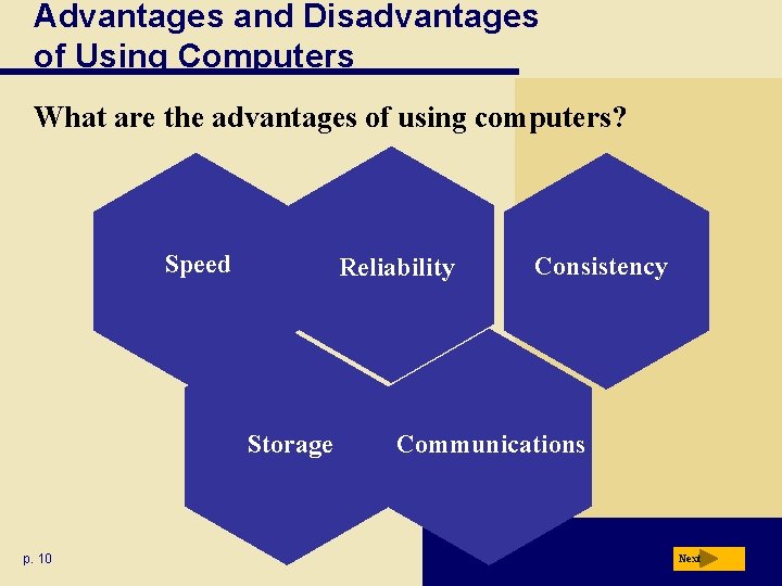 Advantages and Disadvantages of Using Computers What are the advantages of using computers? Speed