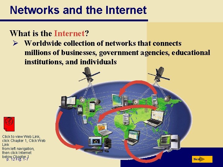 Networks and the Internet What is the Internet? Ø Worldwide collection of networks that