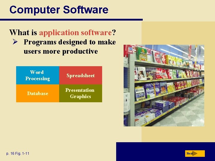 Computer Software What is application software? Ø Programs designed to make users more productive