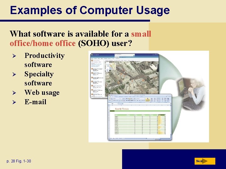 Examples of Computer Usage What software is available for a small office/home office (SOHO)