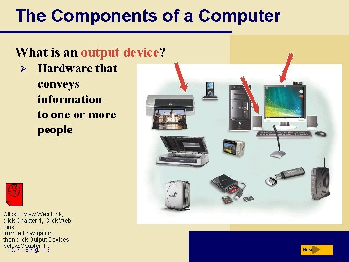 The Components of a Computer What is an output device? Ø Hardware that conveys