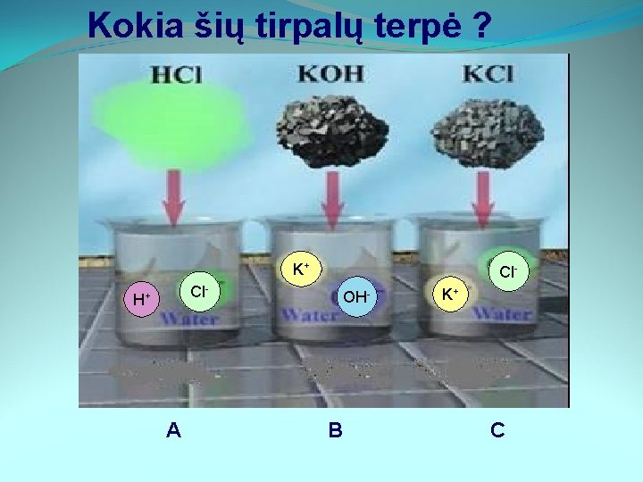 Kokia šių tirpalų terpė ? K+ Cl- H+ A Cl. OH- B K+ C