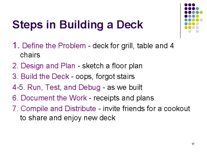 Steps in Building a Deck 1. Define the Problem - deck for grill, table