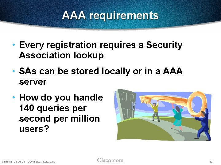 AAA requirements • Every registration requires a Security Association lookup • SAs can be
