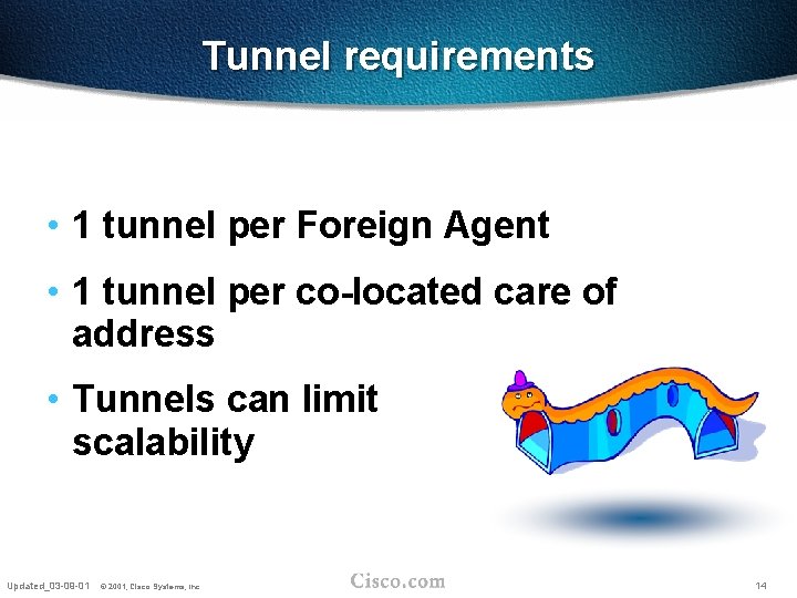 Tunnel requirements • 1 tunnel per Foreign Agent • 1 tunnel per co-located care