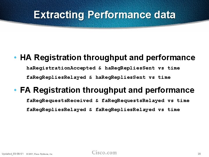 Extracting Performance data • HA Registration throughput and performance ha. Registration. Accepted & ha.