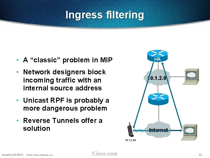 Ingress filtering • A “classic” problem in MIP HA • Network designers block incoming