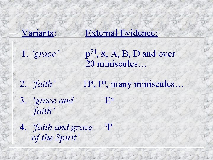 Variants: External Evidence: 1. ‘grace’ p 74, א , A, B, D and over