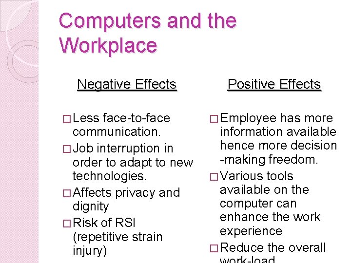 Computers and the Workplace Negative Effects � Less face-to-face communication. � Job interruption in