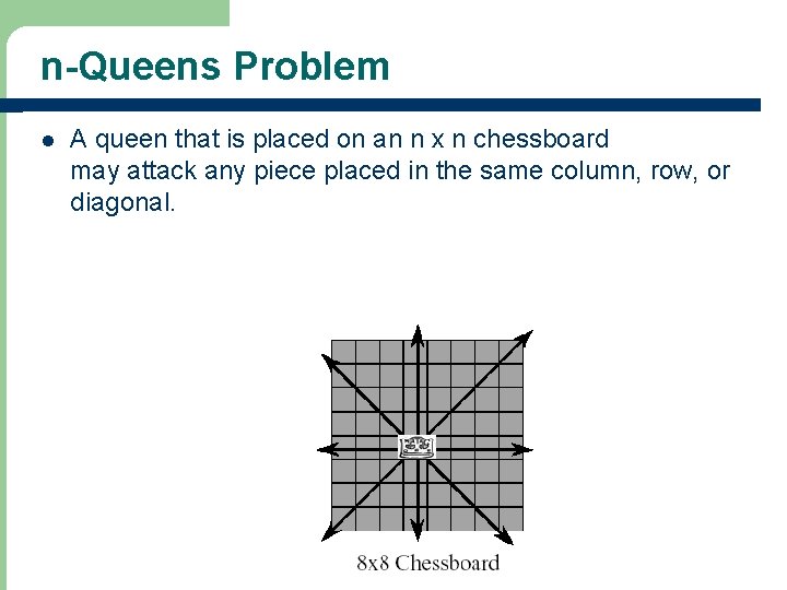 n-Queens Problem l A queen that is placed on an n x n chessboard