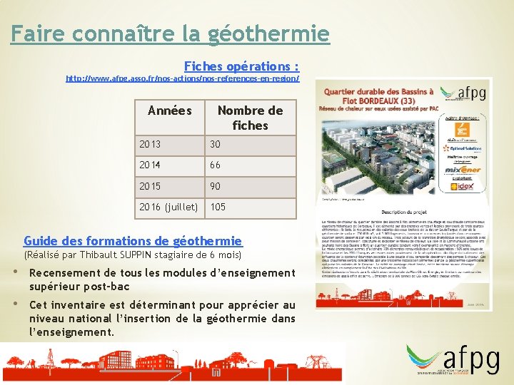 Faire connaître la géothermie Fiches opérations : http: //www. afpg. asso. fr/nos-actions/nos-references-en-region/ Années Nombre