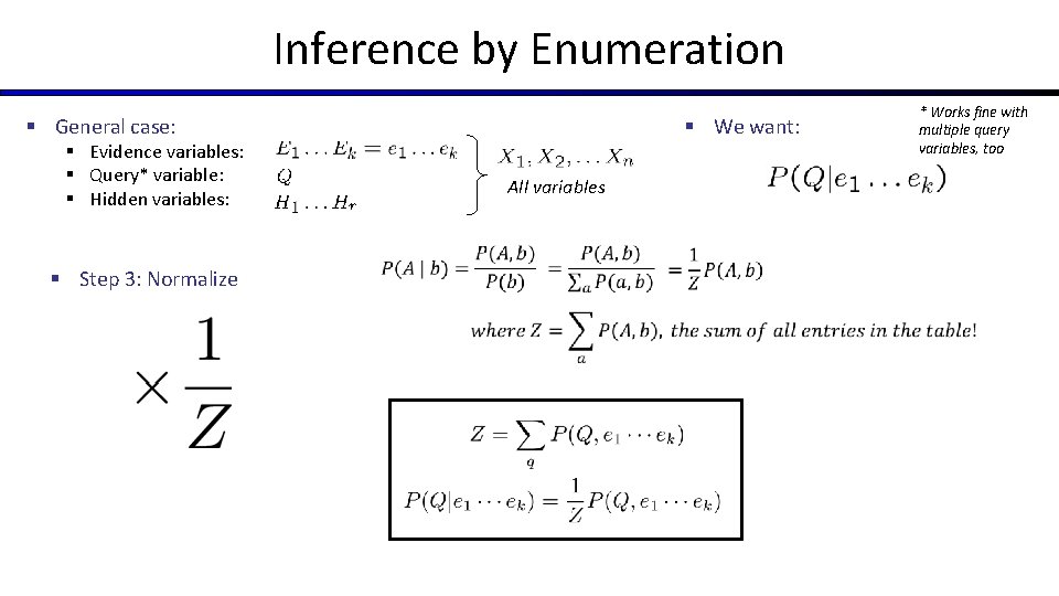 Inference by Enumeration § General case: § Evidence variables: § Query* variable: § Hidden