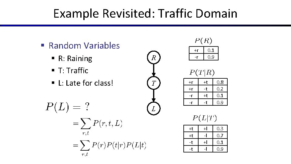 Example Revisited: Traffic Domain § Random Variables § R: Raining § T: Traffic §