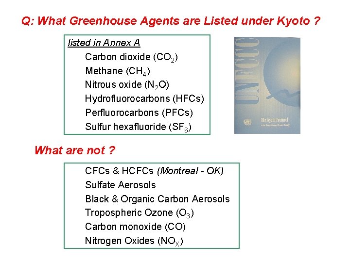 Q: What Greenhouse Agents are Listed under Kyoto ? listed in Annex A Carbon