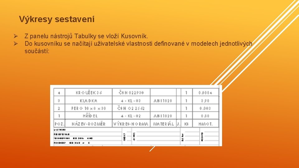 Výkresy sestavení Ø Z panelu nástrojů Tabulky se vloží Kusovník. Ø Do kusovníku se