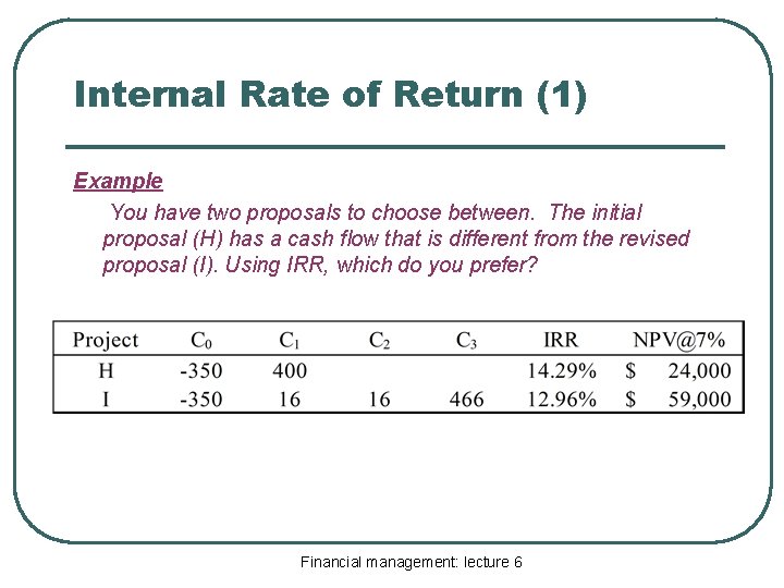 Internal Rate of Return (1) Example You have two proposals to choose between. The