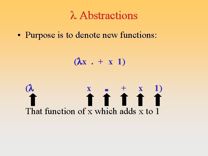 l Abstractions • Purpose is to denote new functions: (lx. + x 1) (l