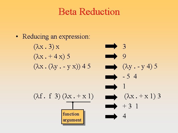 Beta Reduction • Reducing an expression: (lx. 3) x (lx. + 4 x) 5