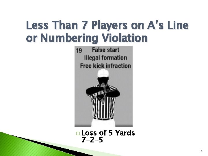 Less Than 7 Players on A’s Line or Numbering Violation � Loss of 5