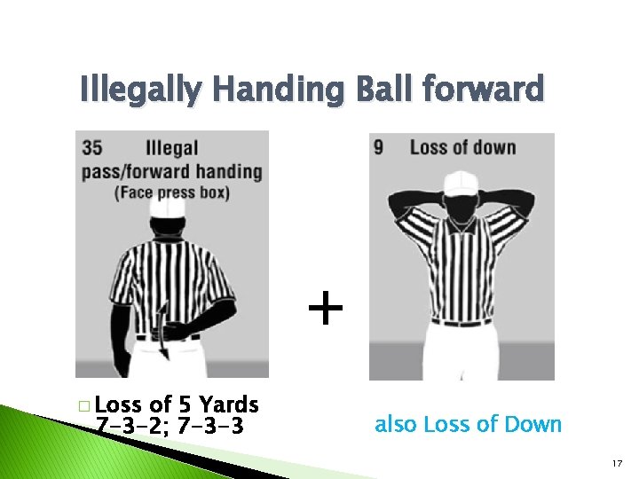 Illegally Handing Ball forward + � Loss of 5 Yards 7 -3 -2; 7