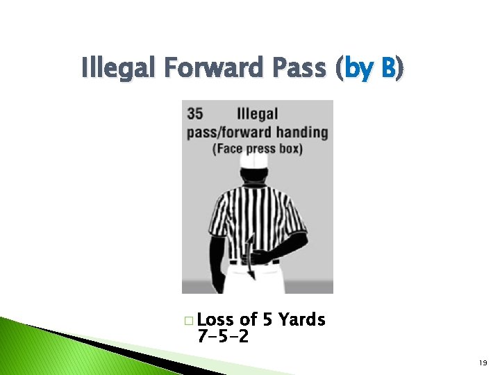 Illegal Forward Pass (by B) � Loss of 5 Yards 7 -5 -2 19