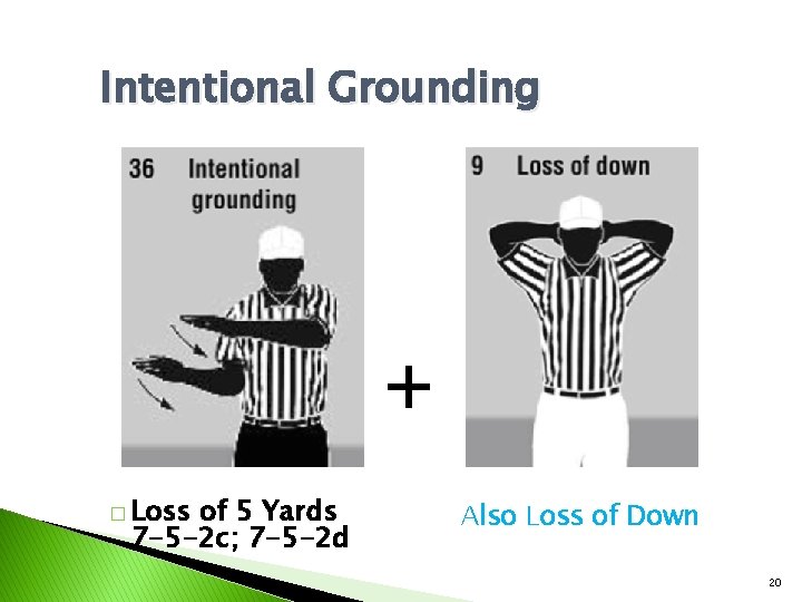 Intentional Grounding + � Loss of 5 Yards 7 -5 -2 c; 7 -5