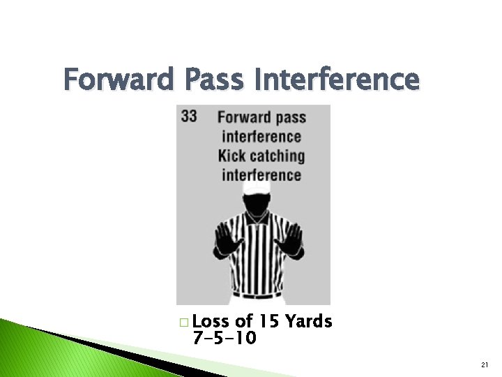 Forward Pass Interference � Loss of 15 Yards 7 -5 -10 21 