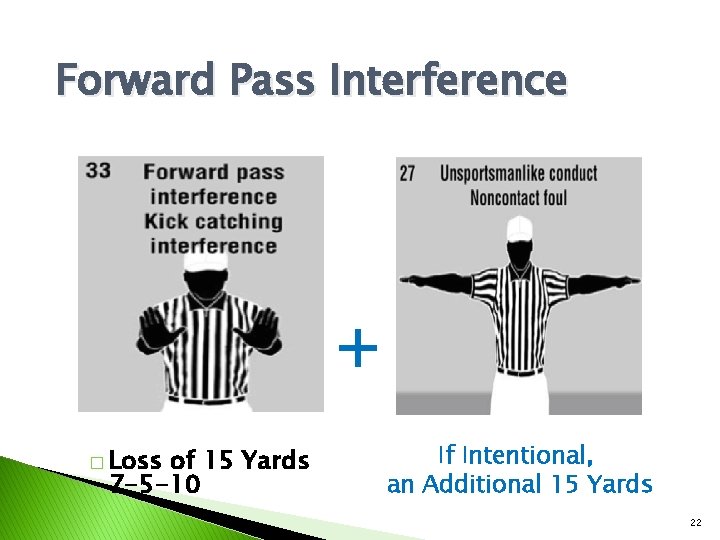 Forward Pass Interference + � Loss of 15 Yards 7 -5 -10 If Intentional,